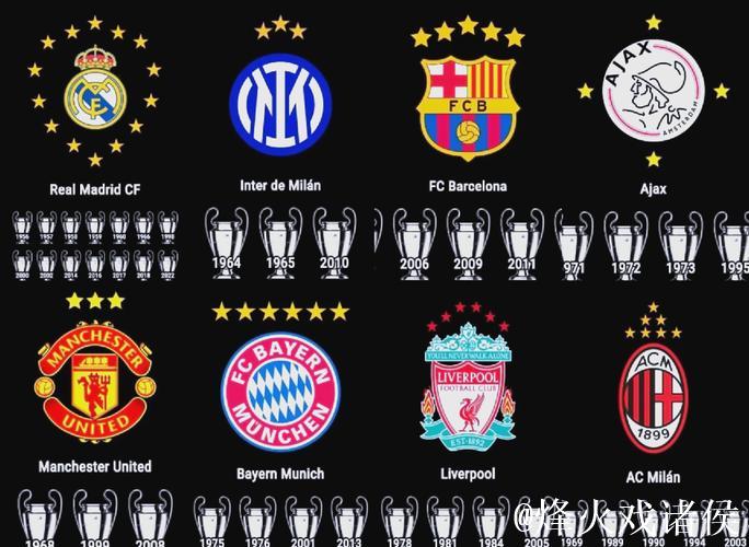 巴黎成欧冠史上唯一三线齐破门球队 巴黎成欧冠史上唯一三线齐破门球队